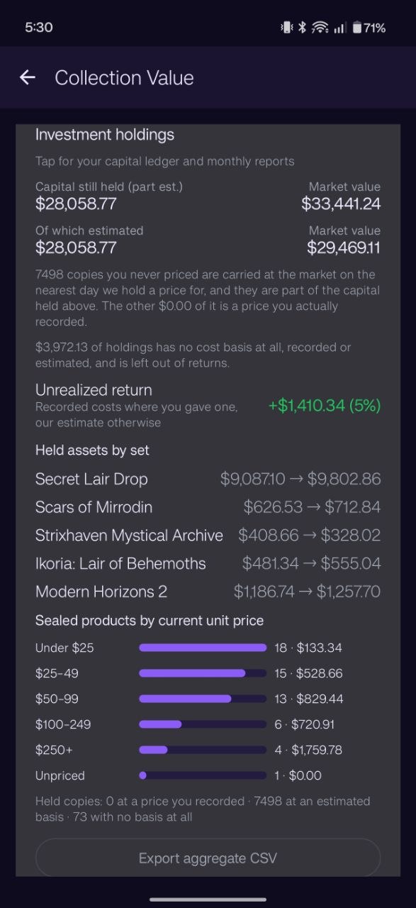 Investment holdings view