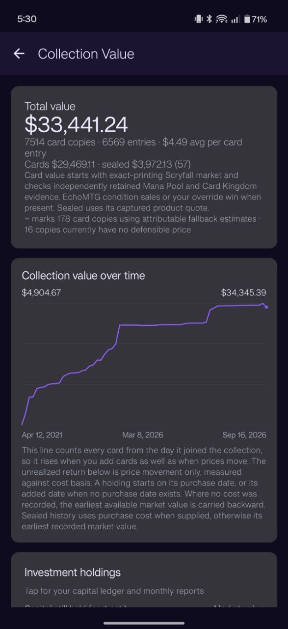 Value over time