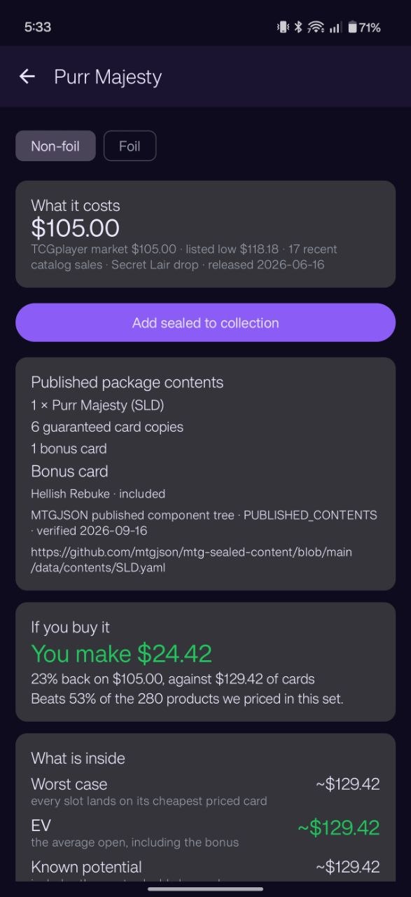Package contents and cost