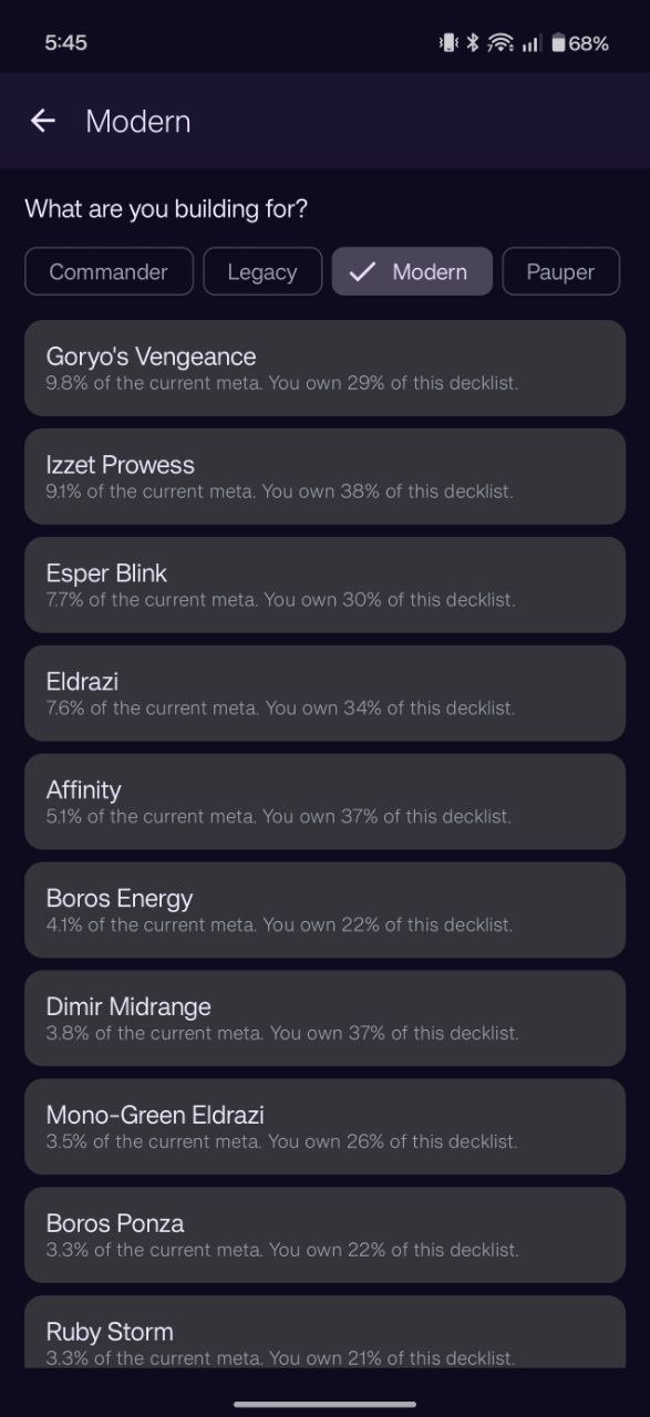 Modern metagame archetypes